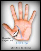 Image result for Guardian Angels